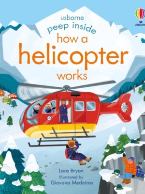 Peep Inside How a Helicopter Works