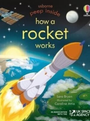 Peep Inside How a Rocket Works